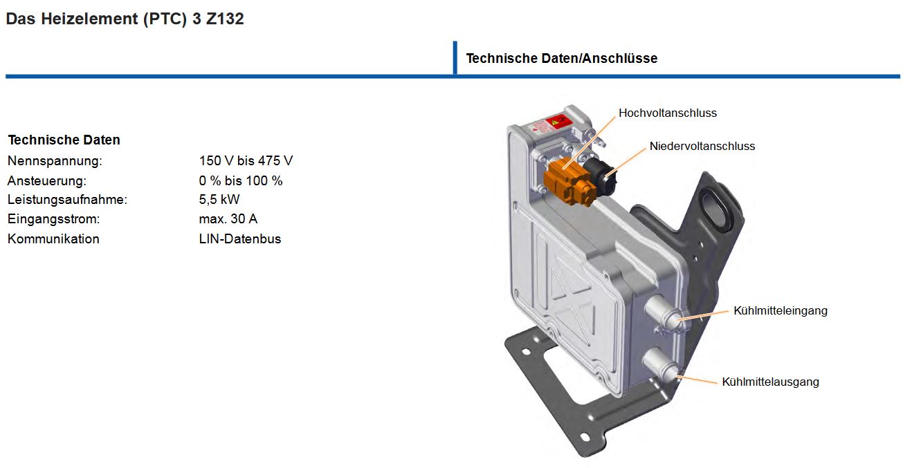 Bildquelle: Volkswagen AG SSP