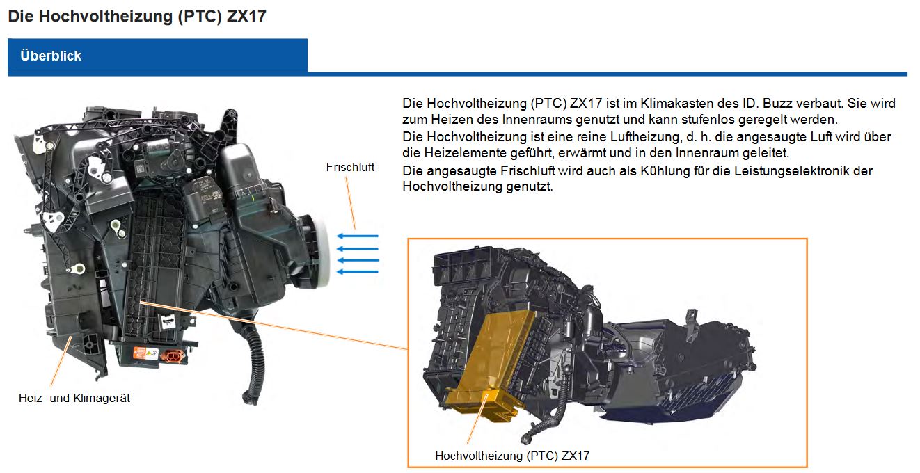 Bildquelle: Volkswagen AG SSP