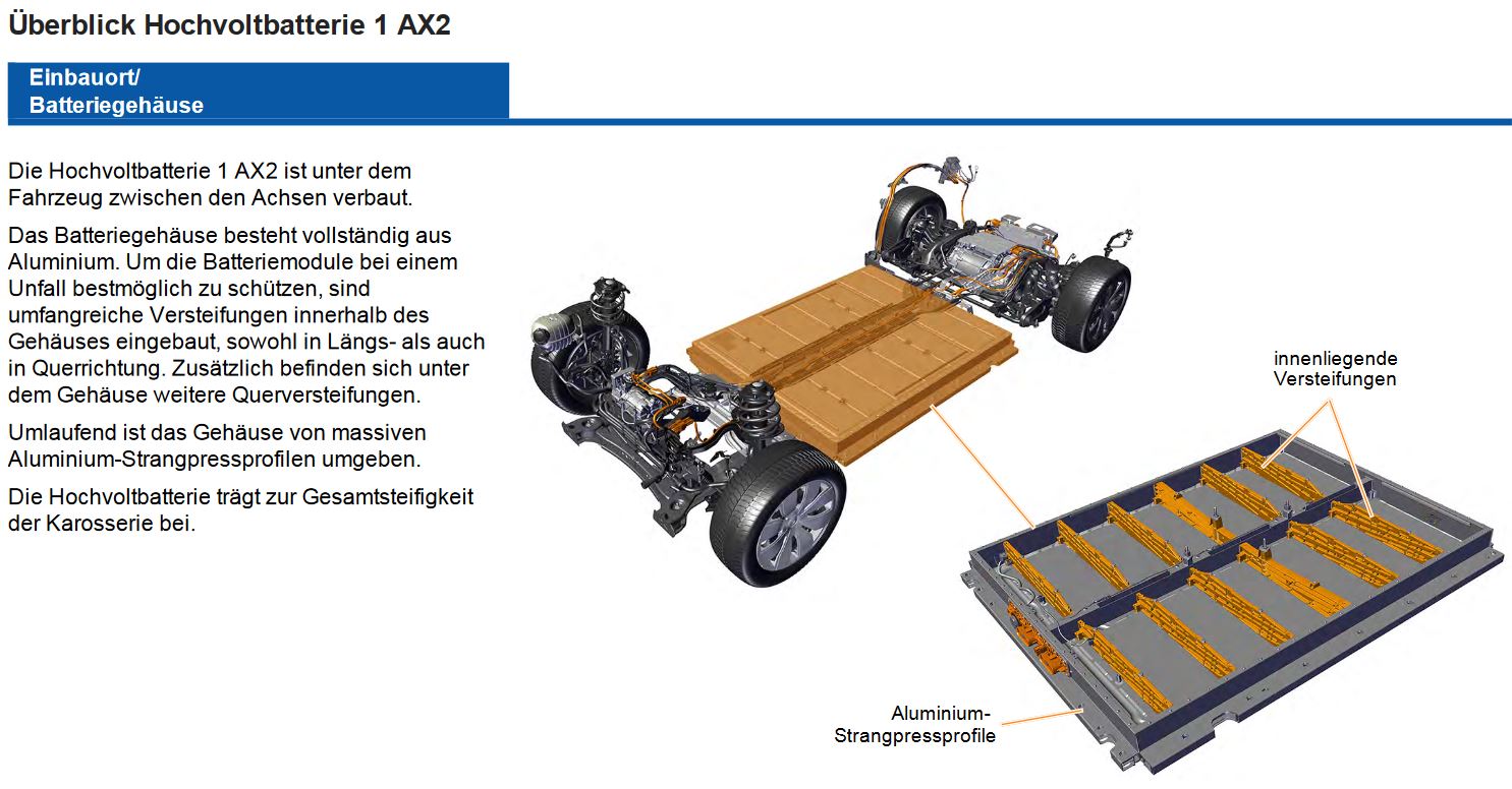 Bildquelle: VW AG SSP