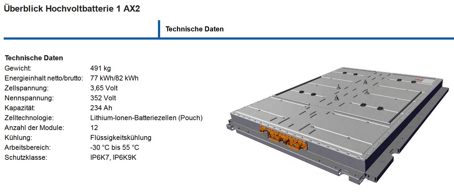 Bildquelle: VW AG 